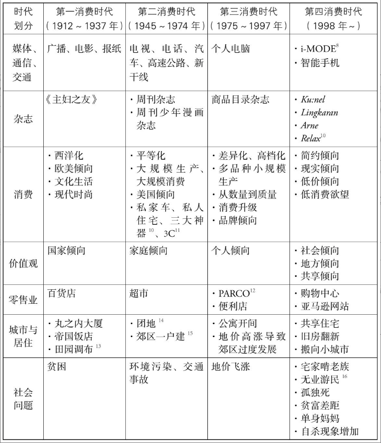 经济产业全景图k8凯发单身