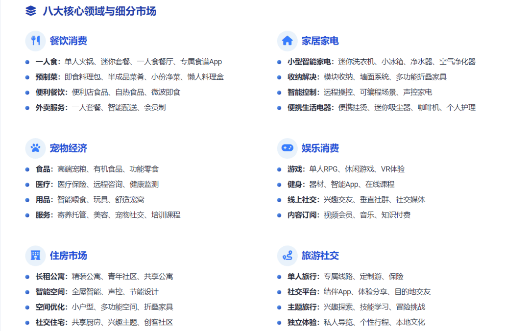经济产业全景图k8凯发单身(图2)