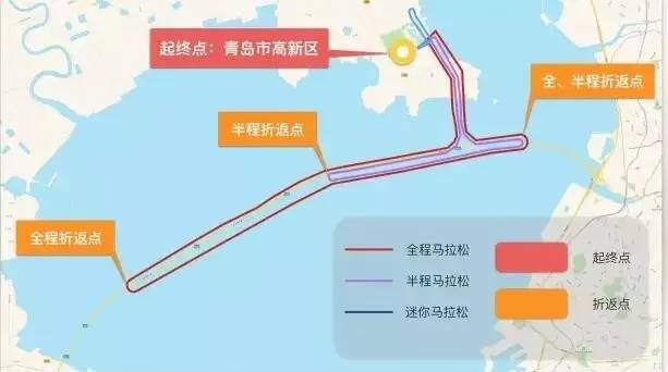 了!聊聊下半年值得期待的国内新赛事凯发网址这些美食之城也将举办马拉松(图8) 了!聊聊下半年值得期待的国内新赛事凯发网址这些美食之城也将举办马拉松(图8)