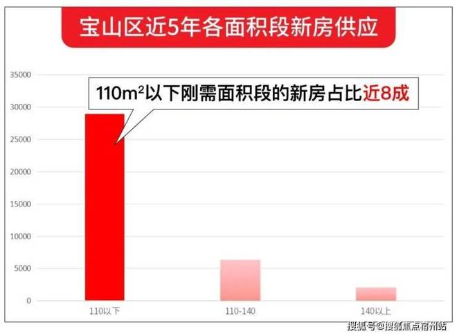 布66万方TOD综合体生活一站尽享凯发k8国际✿招商中旅观境售楼处发(图14)